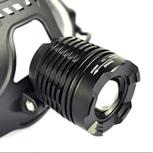 New Bright Zoomable LED Headlamp Flashlight Light-Modes Portable Work light